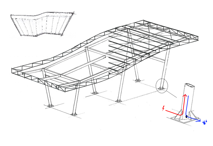 Sketch of canopy structural design